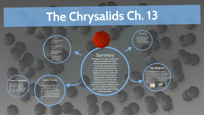 the chrysalids chapter 13 summary