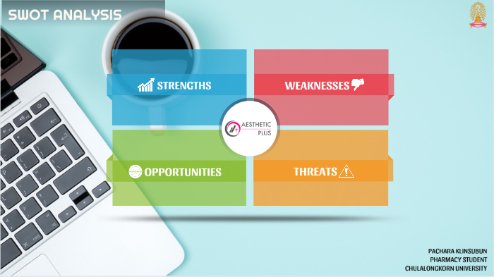 SWOT A+ by Pachara Klinsubun on Prezi