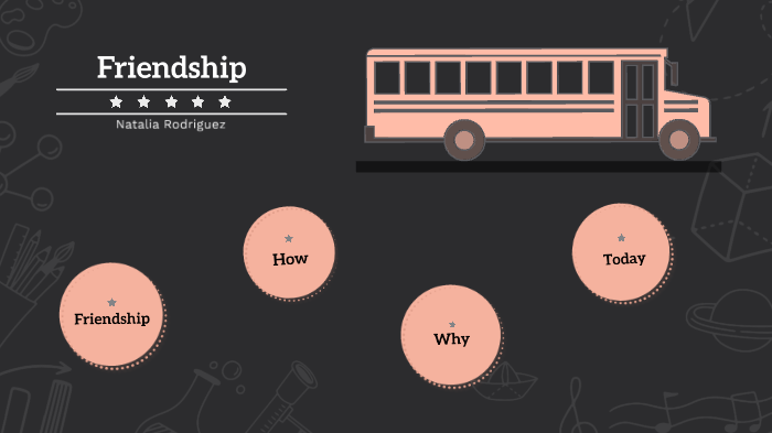 Values of Friendship by Natalia Rodriguez on Prezi