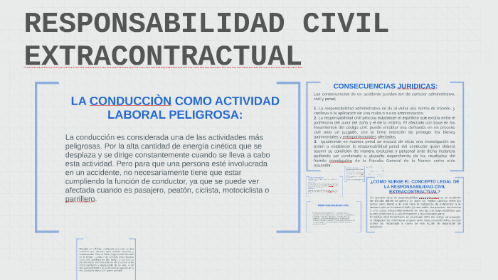RESPONSABILIDAD CIVIL EXTRACONTRACTUAL by Gabino Pantoja on Prezi