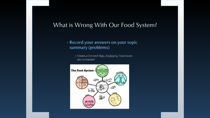 Sustainable Food Systems by Karen Fehr on Prezi
