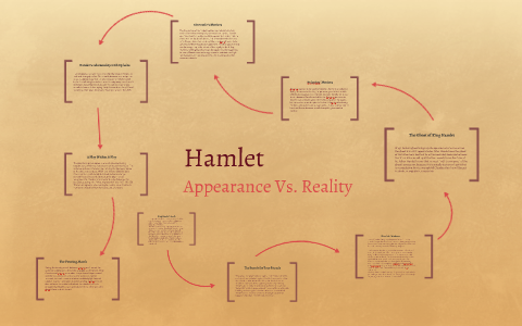 hamlet appearance vs reality thesis statement