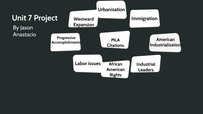 Unit 7 Project by Jason Anastacio on Prezi