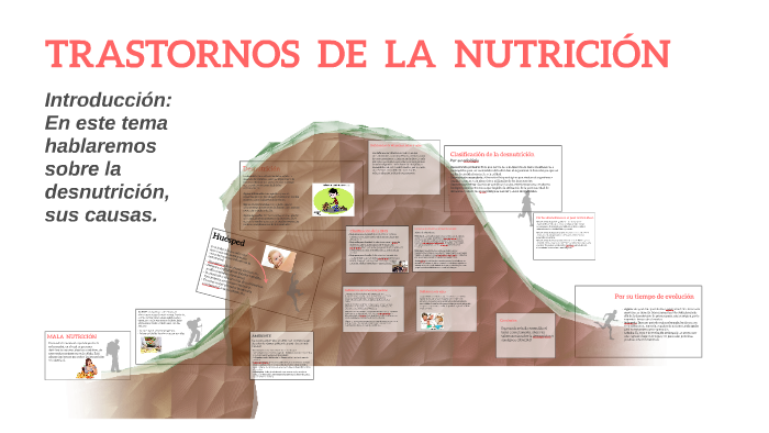 TRASTORNOS DE LA NUTRICIÓN By Diana Hernandez On Prezi