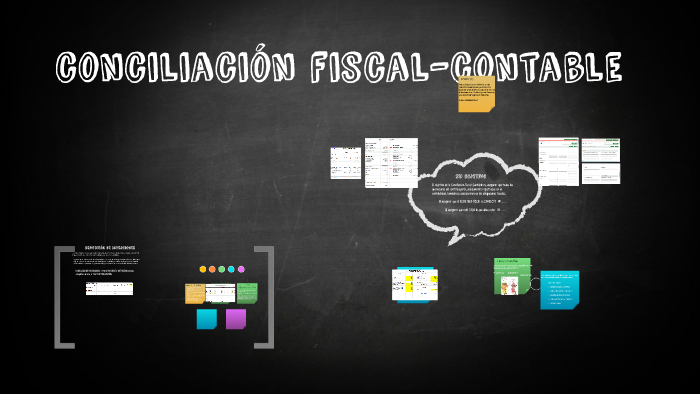 Conciliación fiscal - contable by Erika Miriam on Prezi