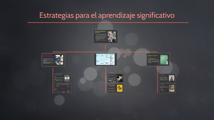 Estrategias para el aprendizaje significativo by Zugary Lima on Prezi