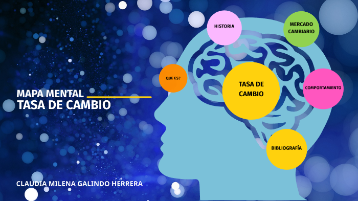 EVIDENCIA 7 MAPA MENTAL TASA DE CAMBIO by CLAUDIA MILENA GALINDO HERRERA on  Prezi Next