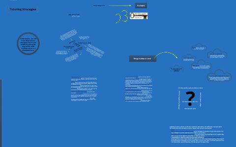Tutoring Strategies by Stephanie Daniels on Prezi