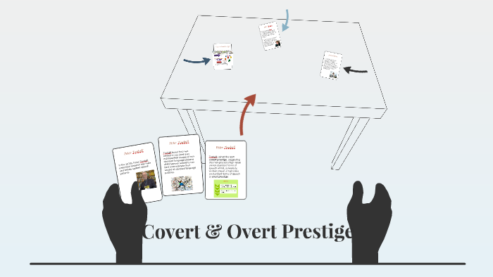 Covert Prestige by Carolyn UrquhartBarham on Prezi