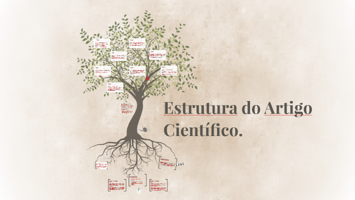 Estrutura Do Artigo Científico. By Clayton De Medeiros On Prezi