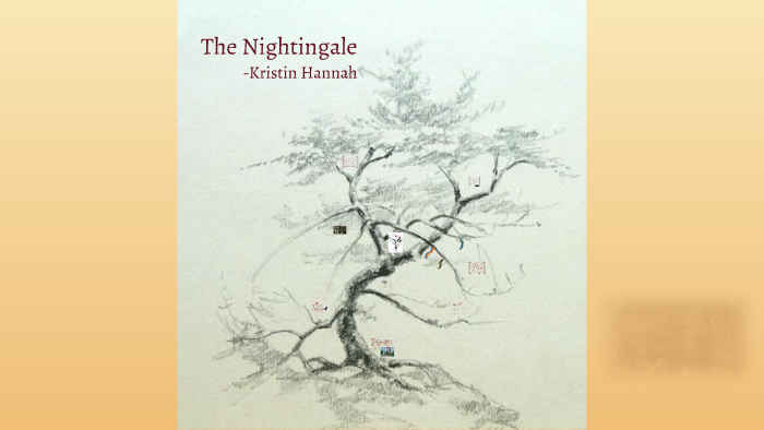 nightingale symbolism nightingale symbolism