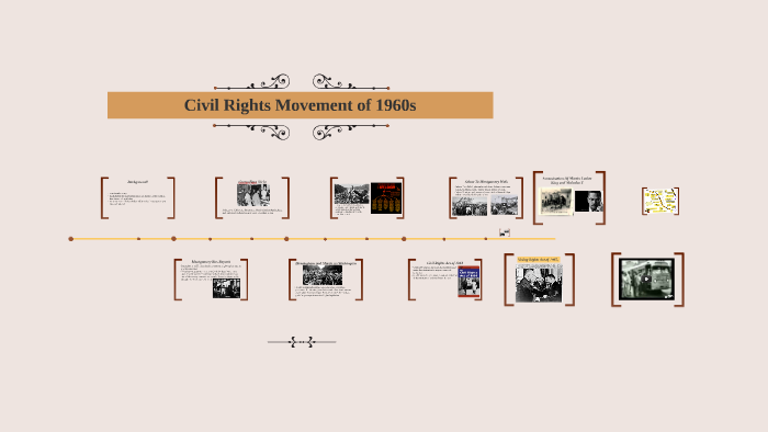 Civil Rights Movement of 1960s by Nyjeria Kelly on Prezi