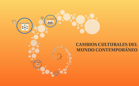 CAMBIOS CULTURALES DEL MUNDO CONTEMPORÁNEO by Ninibeth Medina M.