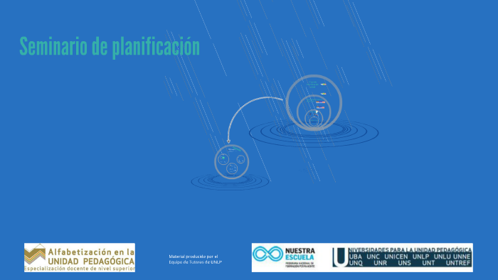 Seminario de planificación II by eugenia heredia on Prezi