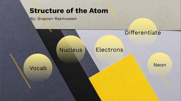 Structure of the atom by Graycen Rasmussen on Prezi
