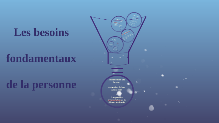 Les 14 besoins fondamentaux by gaelle simon on Prezi