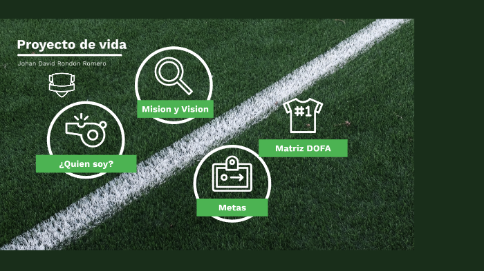 mi proyecto de vida by Johan Rondon on Prezi