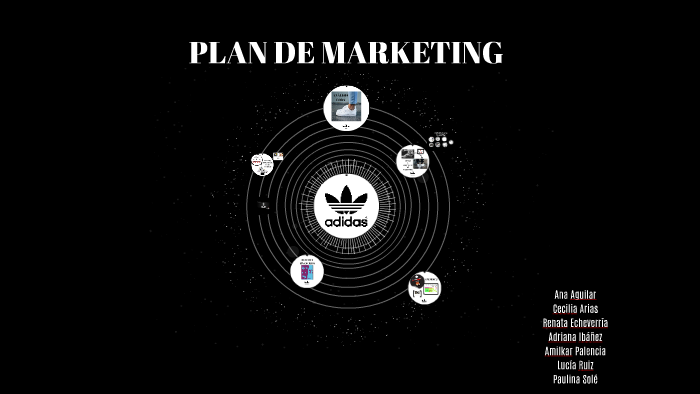 Plan de Marketing by Adriana Sofía Ibañez Peñate on Prezi