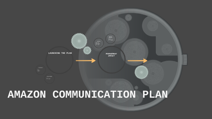 AMAZON COMMUNICATION PLAN by Jermaine Whitaker on Prezi