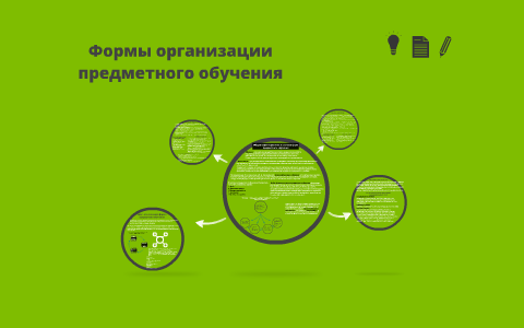 Формы обучения и формы организации обучения презентация