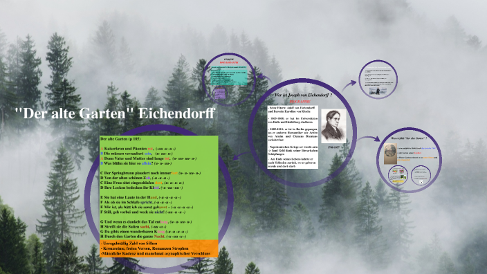 "Der alte Garten", Joseph von Eichendorff by Stella G on Prezi