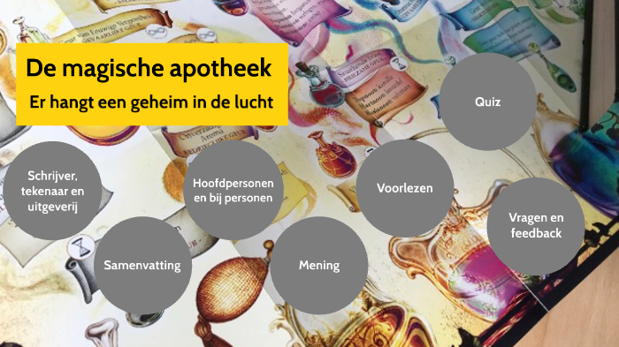 Boekbespreking De magische apotheek van Sofie by Sascha Moerkerken on Prezi