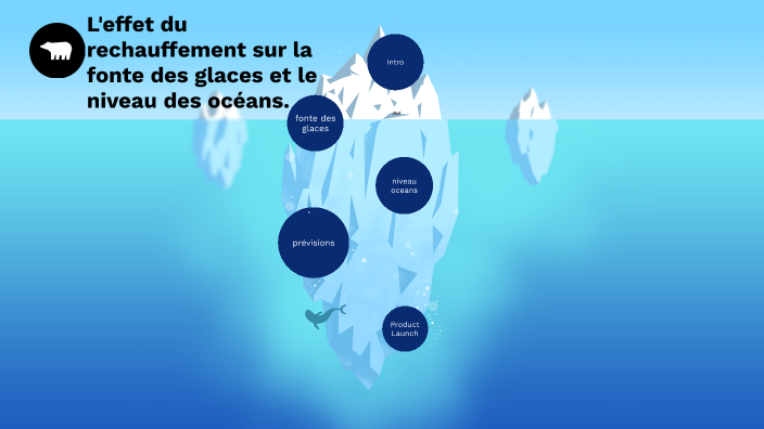 L'effet du réchauffement sur la fonte des glaces et le niveau des ...