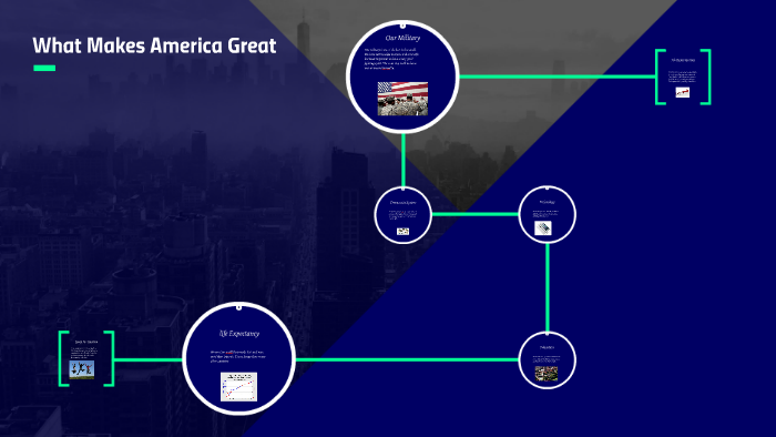 what-makes-america-great-by-nick-wolhafe-on-prezi