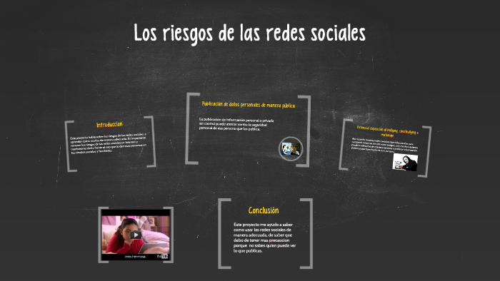 Los riesgos de las redes sociales by Diana Flores on Prezi