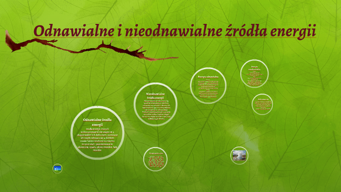 Odnawialne i nieodnawialne źródła energii by Dawid Pieśluk on Prezi