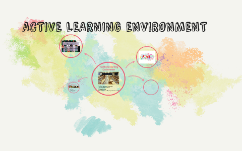 ACTIVE LEARNING ENVIRONMENT by Njamba njeru
