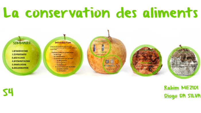 Les méthodes de conservation des aliments - Blog Festihome
