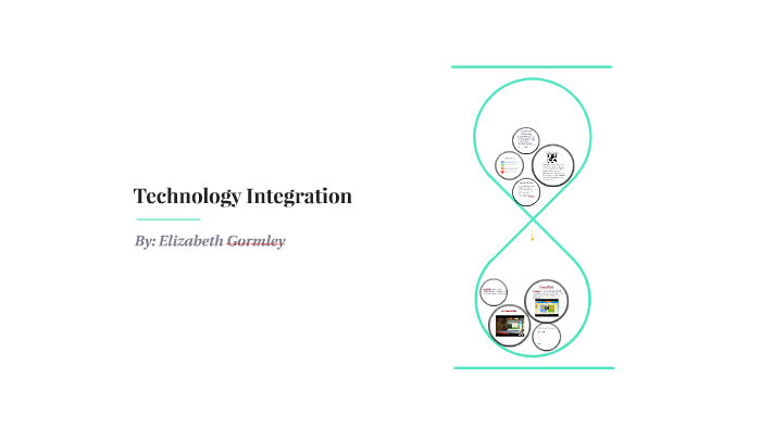 Technology Integration by Elizabeth Gormley on Prezi