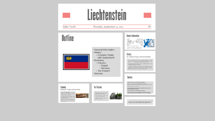 Liechtenstein Economy by