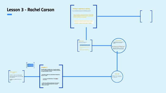 Lesson 3 - Rachel Carson by Ariana De Jesus on Prezi