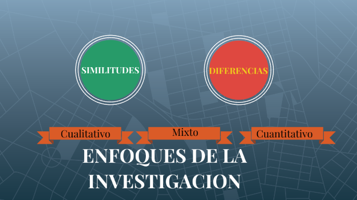 Enfoques (Similitudes - Diferencias) By Edson Lopez On Prezi