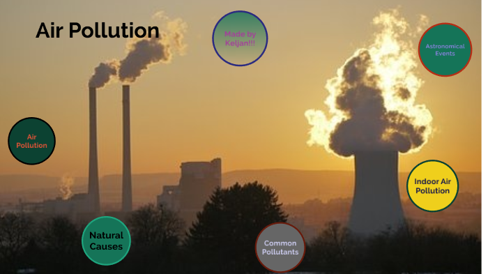 Air Pollution by Janelle Thomas on Prezi