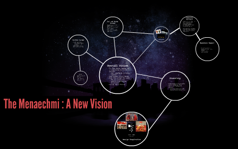 The Menaechmi A New Vision by on Prezi