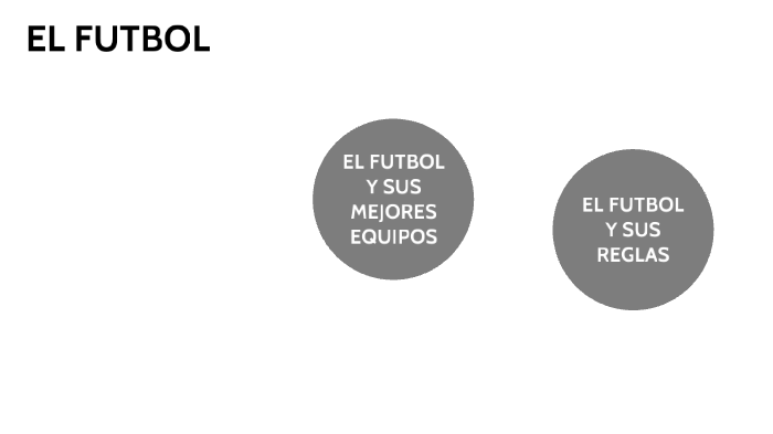 EL FUTBOL by santiago romero on Prezi