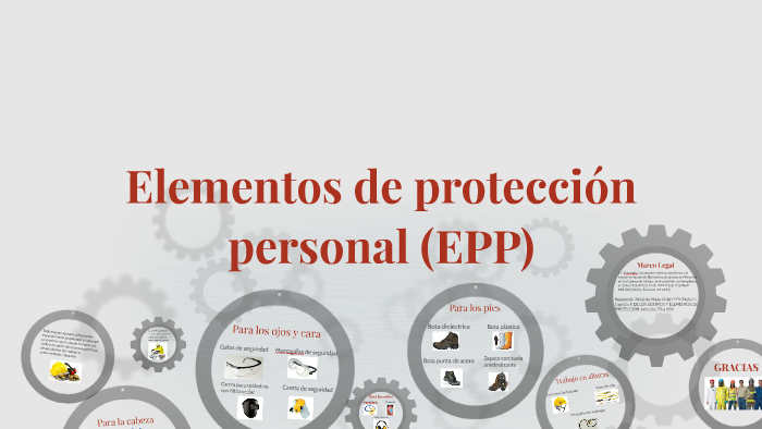 Elementos De Proteccion Personal Epp By Sebastian Alvarez On Prezi