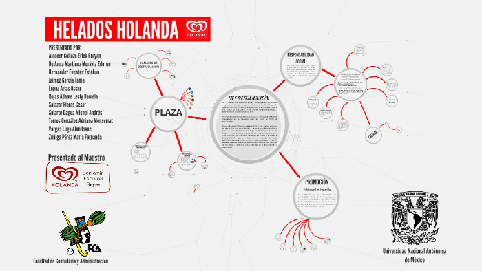 Holanda By Andres Solarte