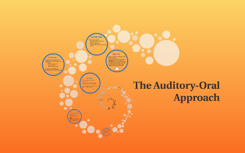 Chapter 9 - Auditory/Oral Approach by Julia Bennett on Prezi