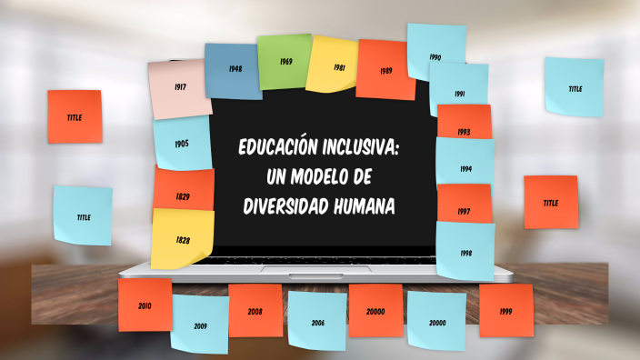 EDUCACIÓN INCLUSIVA: UN MODELO DE DIVERSIDAD HUMANA by Erika Gil