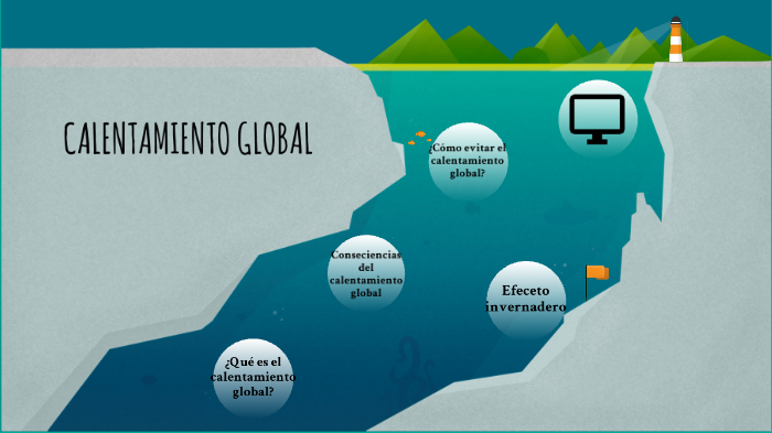 Calentamiento global by Rosa Viviana Carranza Jaime on Prezi