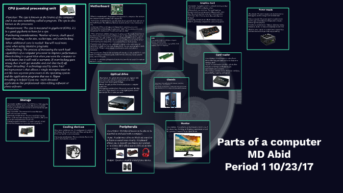 Parts of a computer by MD Abid on Prezi