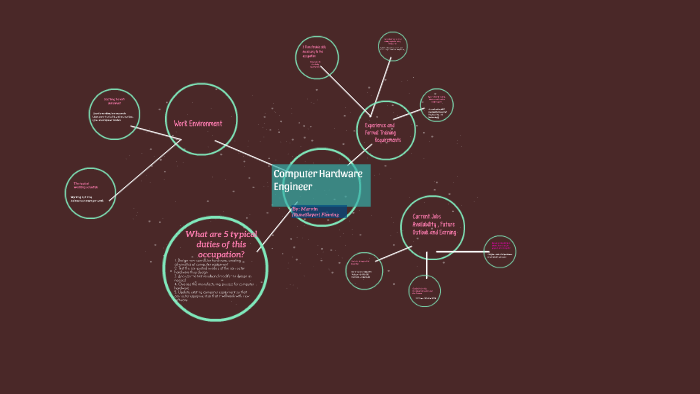 computer-hardware-engineer-by-marvin-fleming