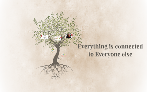 Everything is connected to Everyone else by abby pajarillo on Prezi
