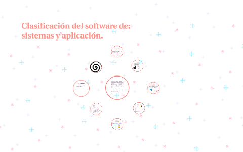 Clasificación Del Software De: Sistemas Y Aplicación. By Guillermo ...