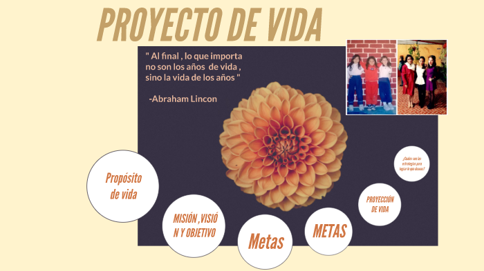 proyecto de vida by Anel Hernandez Rodriguez on Prezi