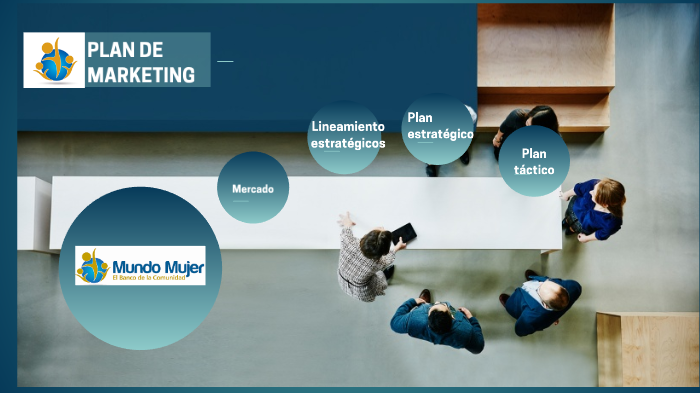 Plan de Marketing BMM by camilo oliveros on Prezi